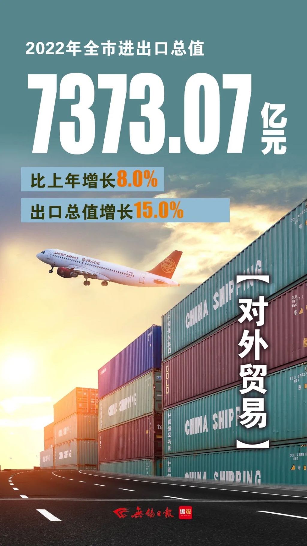 進出口總值，增長8.0%