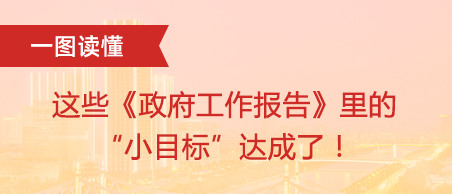 這些《政府工作報(bào)告》里的“小目標(biāo)”達(dá)成了！